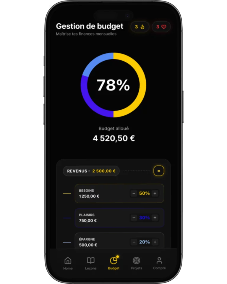 Application Serenify : suivi du budget mensuel avec méthode 50/30/20