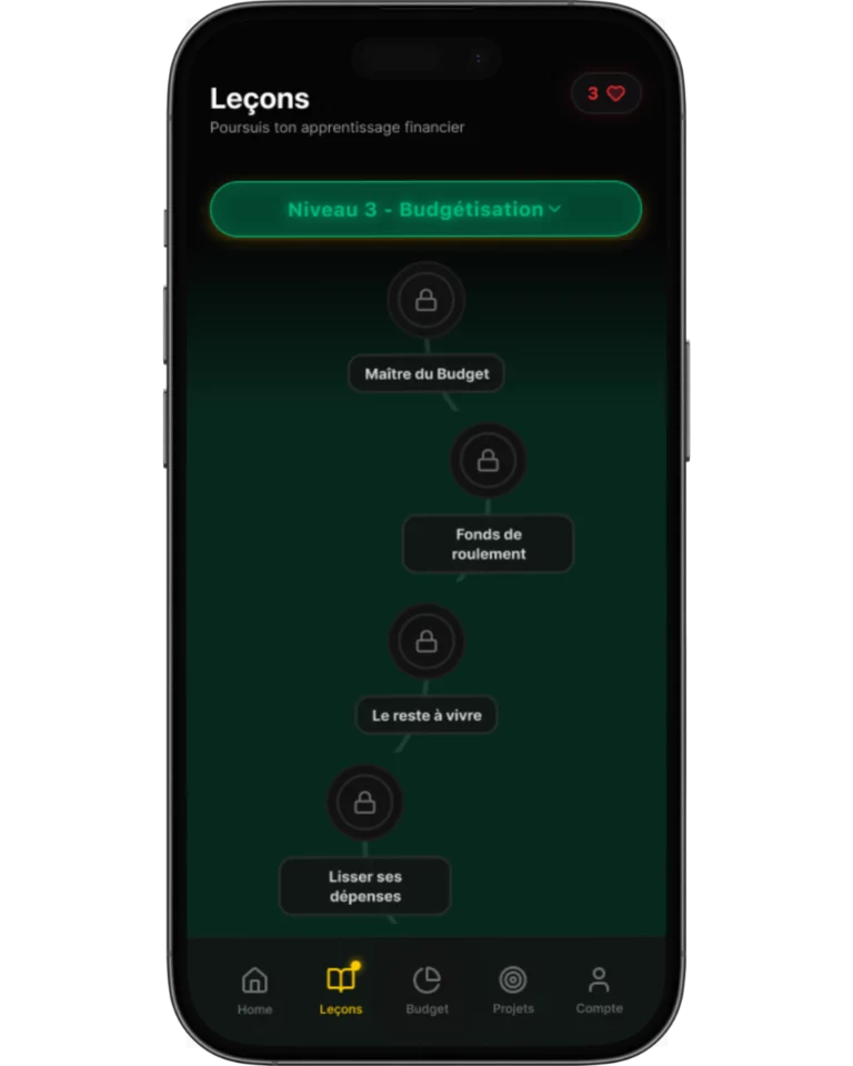 Évolution des quiz d'éducation financière Serenify avec modules pédagogiques